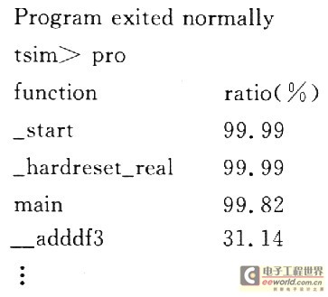 某测试程序在程序运行完毕后使用pro命令得出的结果
