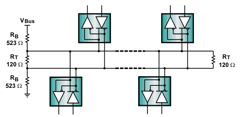图6：总线空闲的外部故障保险偏置