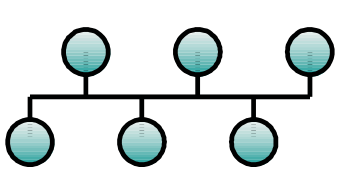 图1:RS-485总线结构