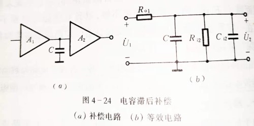 电容滞后补偿