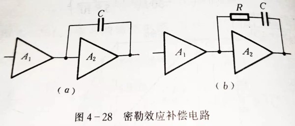 RC滞后补偿